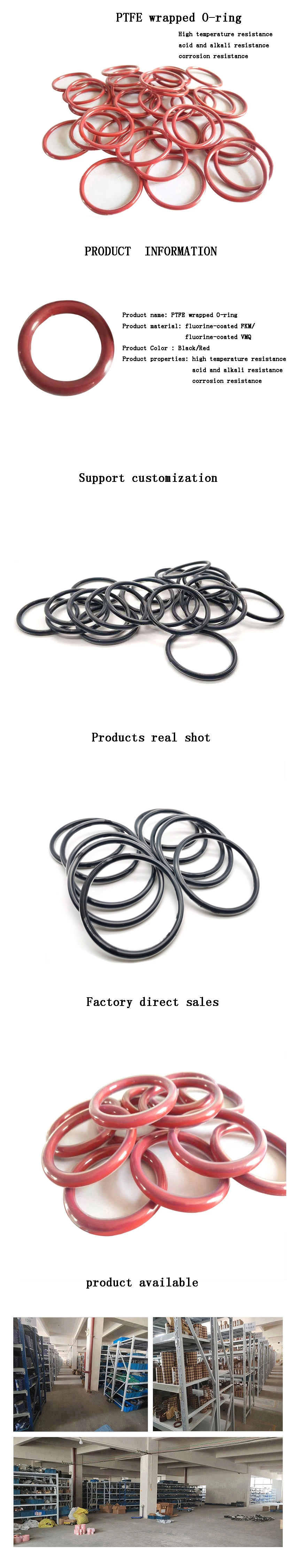 Προσαρμοσμένο υψηλής απόδοσης PU O-ring για πετροχημικές εφαρμογές με πλούσια εμπειρία σε υλικά καουτσούκ 0